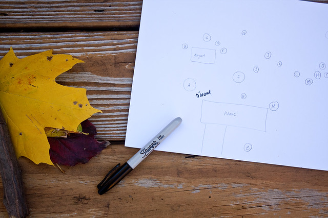 Tree Identification Project Tree Identification Project